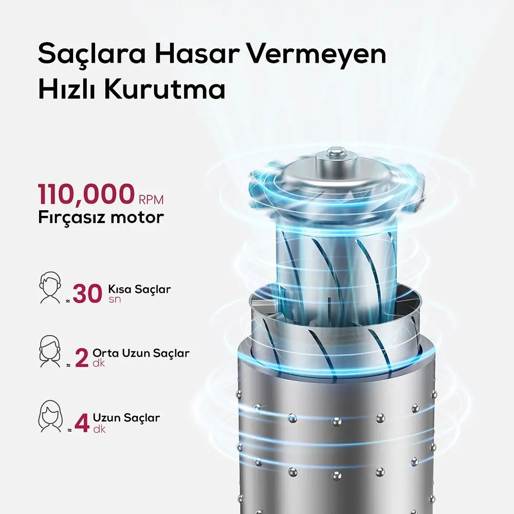 Coshare HP10E Mini Saç Kurutma ve Fön Makinesi, LED Işıklı ve 200 g