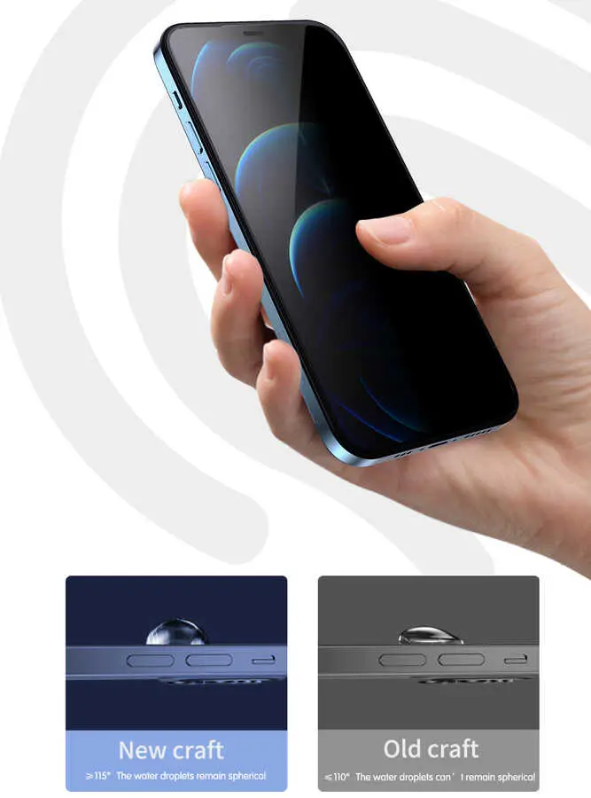 iPhone 14 Pro Gizlilik Filtreli 2.5D Ekran Koruyucu - Wiwu iPrivacy HD