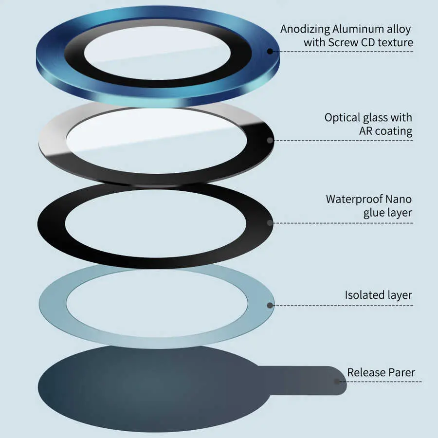 iPhone 11 Pro Kamera Lens Koruyucu - Wiwu Lens Guard