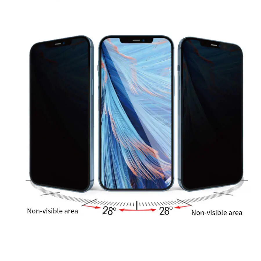 iPhone 11 Pro Max Gizlilik Filtreli HD Ekran Koruyucu - Wiwu iPrivacy