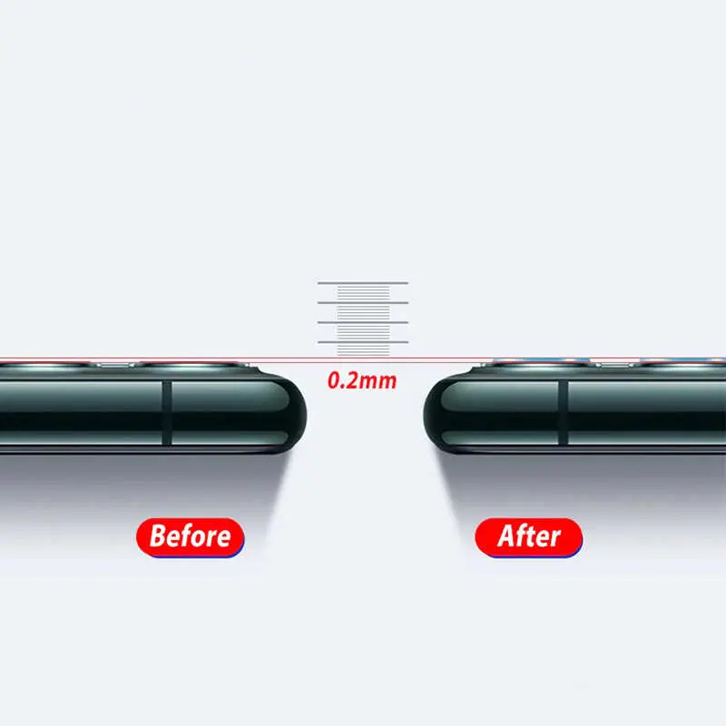 iPhone 12 Mini Kamera Lens Koruyucu - Go Des Lens Shield