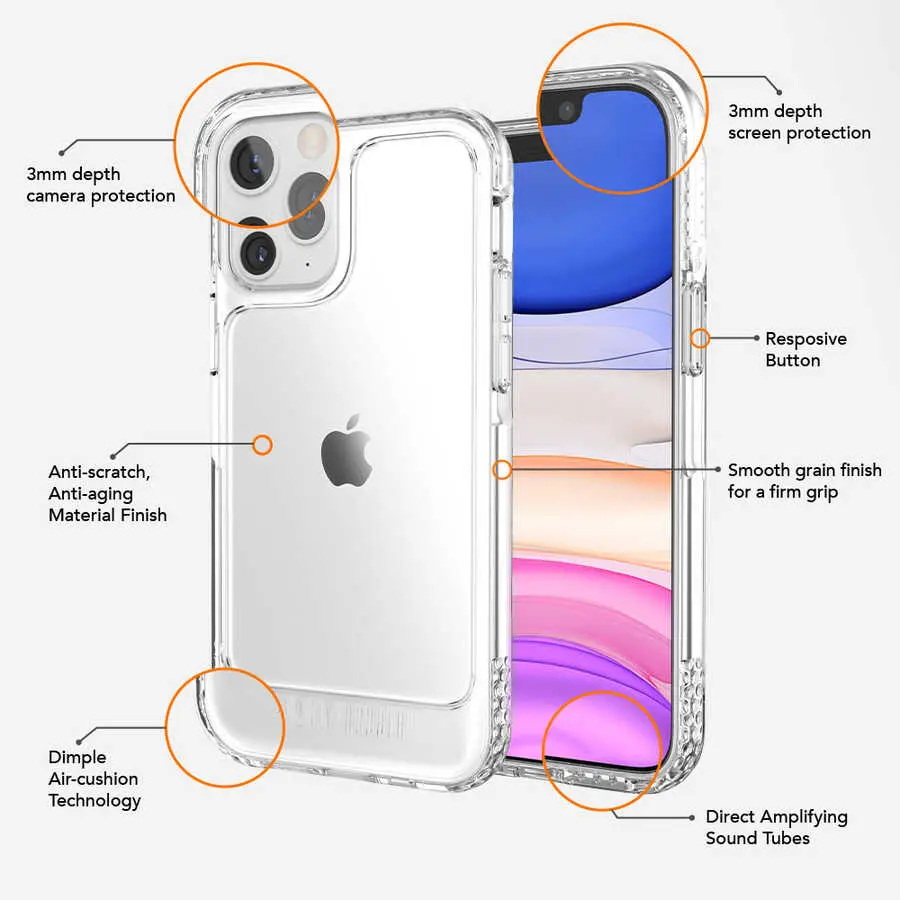iPhone 12 Pro Max U Model Kapak - Ugly Rubber