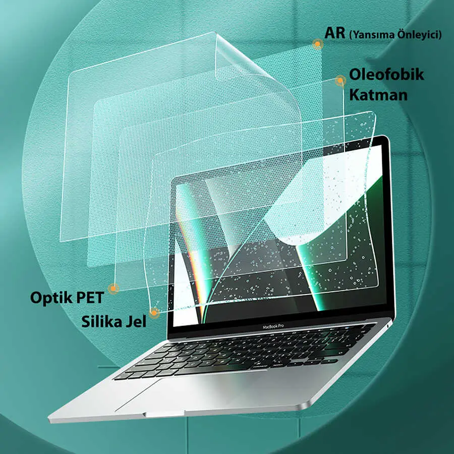 MacBook Air 13.3" M1 Yansıma Önleyici Ekran Koruyucu - Benks AR