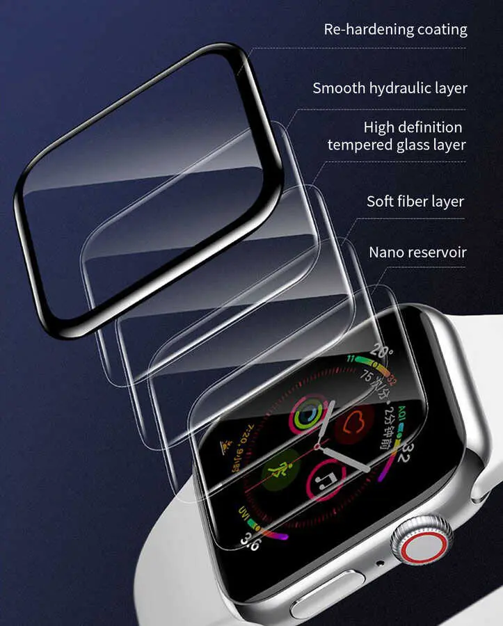 Apple Watch 44 mm 6H Temperli Cam Ekran Koruyucu - Wiwu iVista Watch