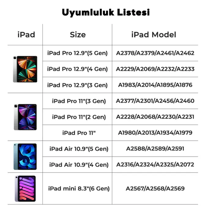 Benks Manyetik Kablosuz Şarjlı Palm Rejection Dokunmatik Kalem