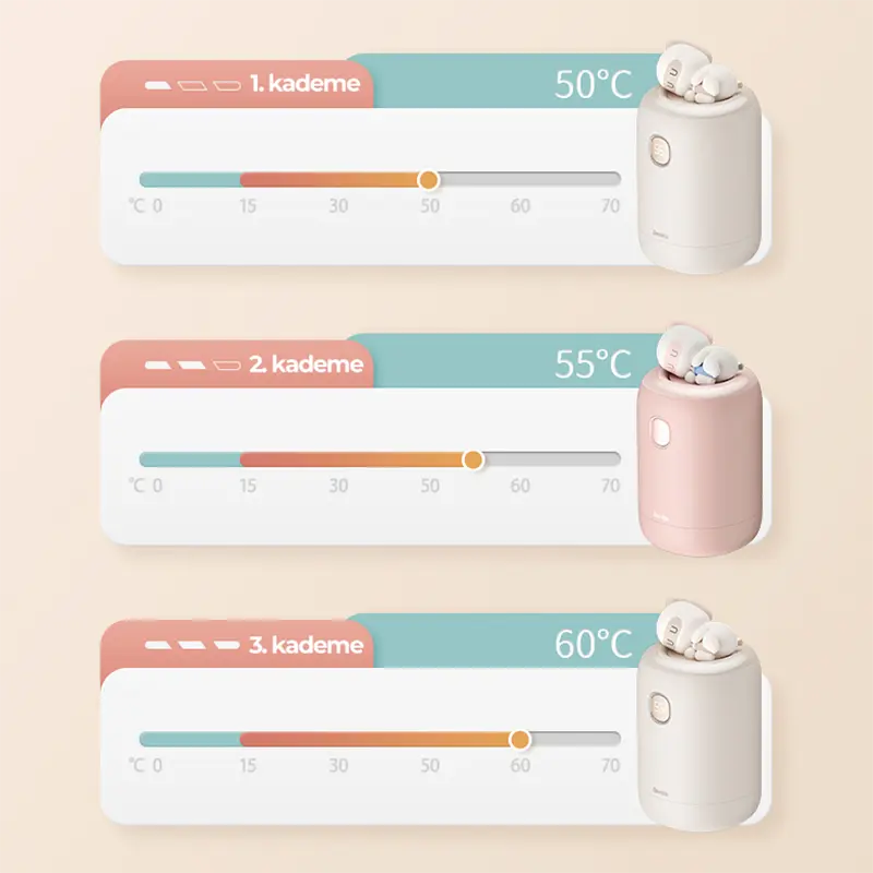 Benks NS03 10000mAh Powerbank, Dijital Ekranlı ve El Isıtıcılı