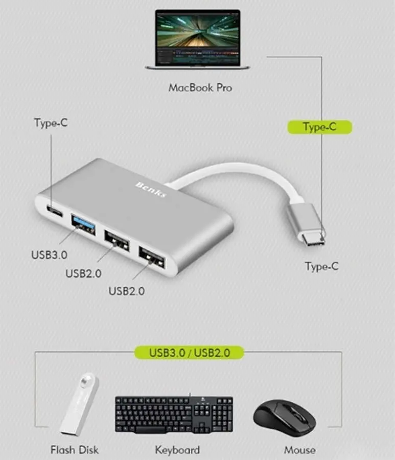 Benks U23 Type-C 3'ü 1 Arada USB Adaptör, USB 3.0 ve 2x USB 2.0