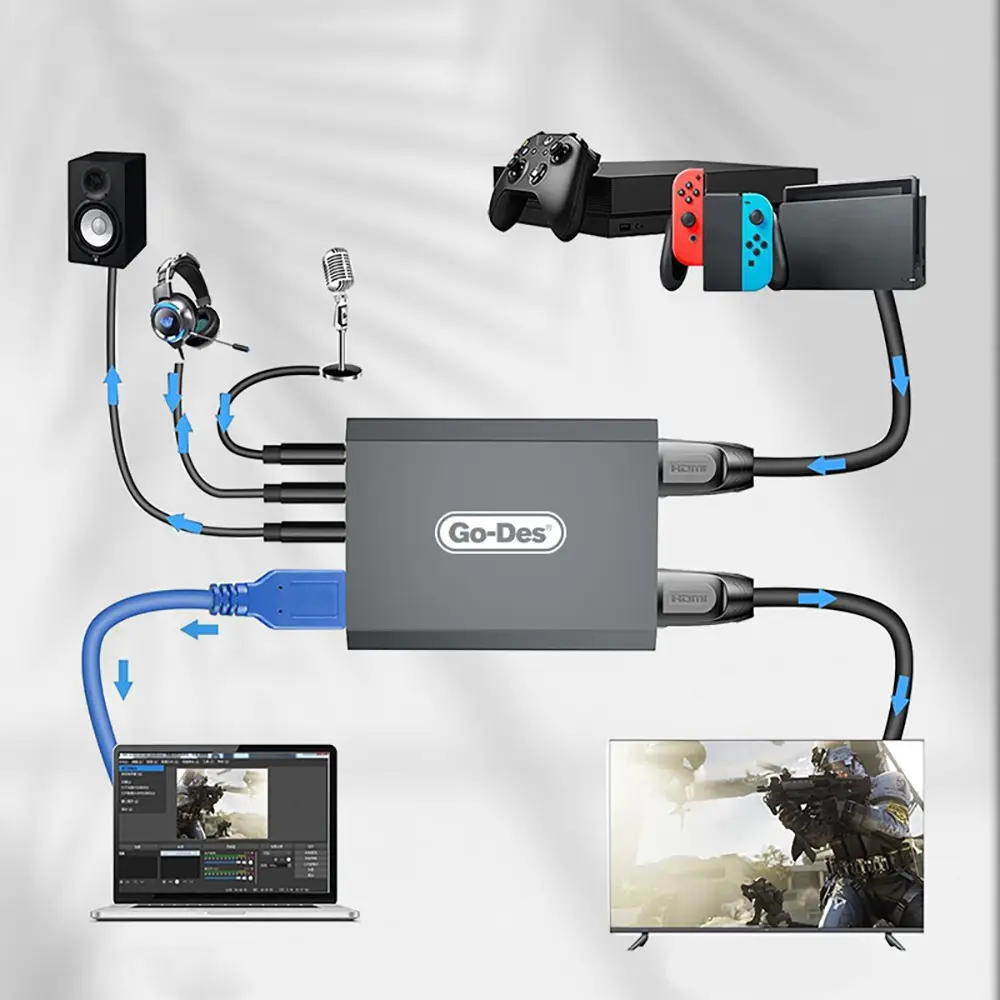 Go Des GD-6908 HDTV Ses ve Video Adaptörü, USB-A, HDMI, 3.5 mm, 4K 60Hz