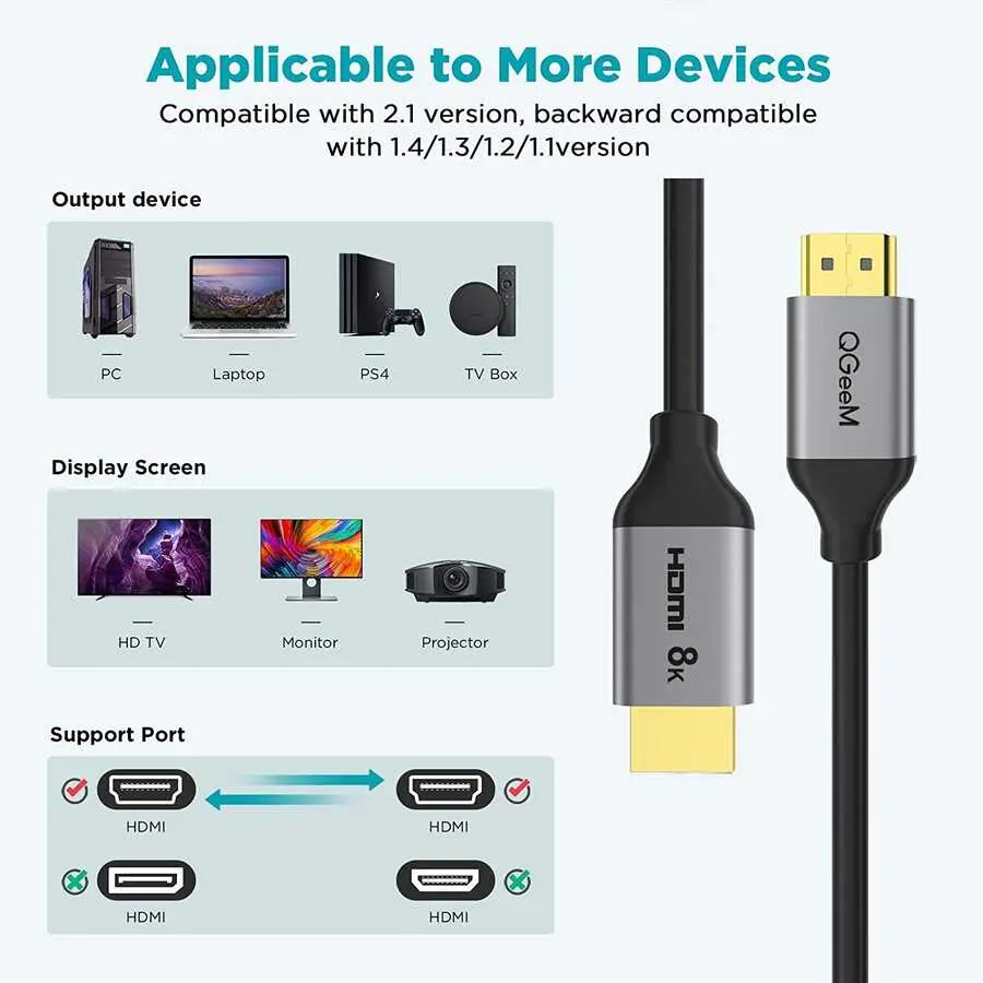Qgeem QG-AV17 HDMI 2.1 Görüntü ve Ses Kablosu, 8K 60Hz 48Gbps 3.05 m