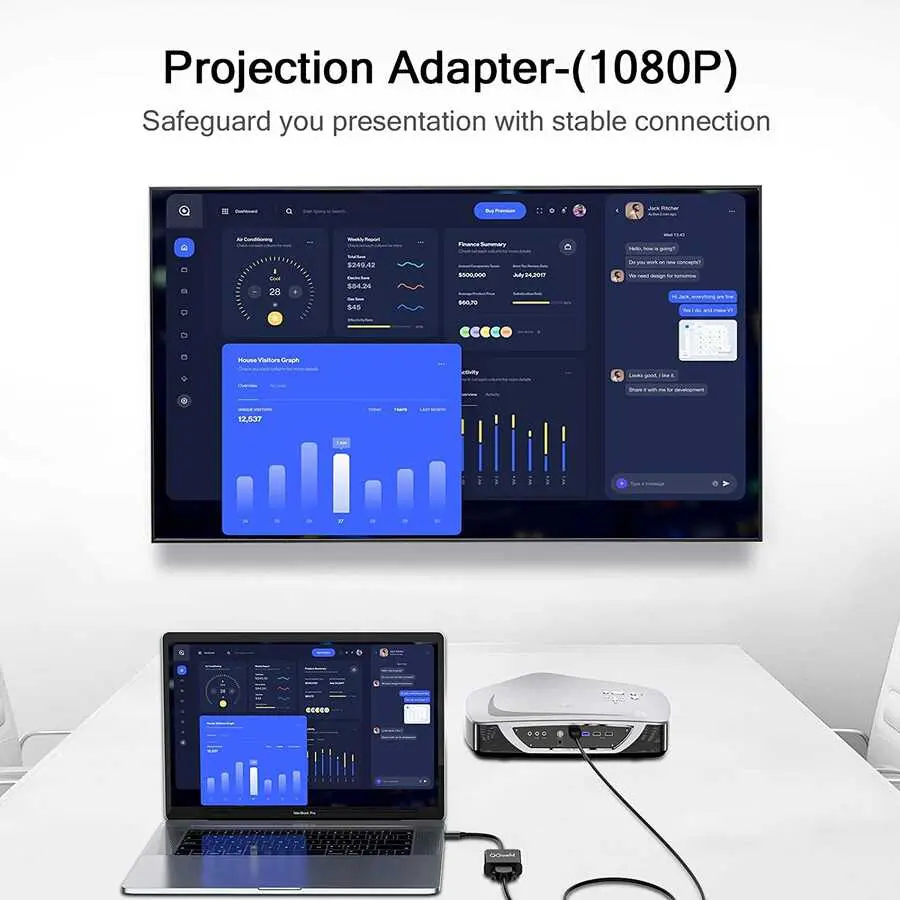 Qgeem QG-HD17 Mini DisplayPort to VGA Dönüştürücü, 1080p 60 Hz