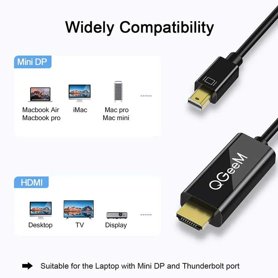 Qgeem QG-HD23 Mini DisplayPort to HDMI Kablo, 4K Destekli 180 cm