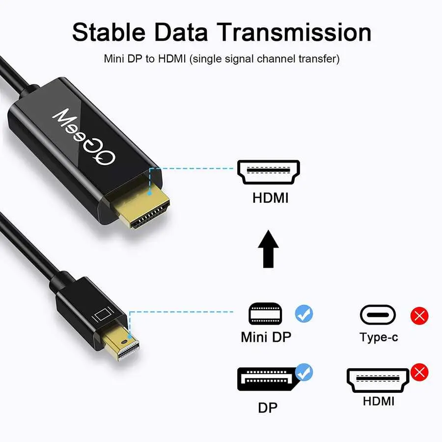 Qgeem QG-HD23 Mini DisplayPort to HDMI Kablo, 4K Destekli 180 cm