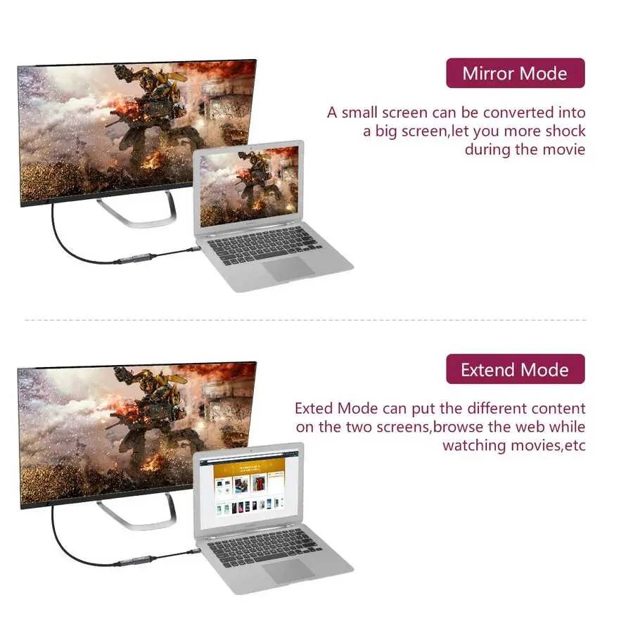 Qgeem QG-UA08 Type-C to Mini Display Dönüştürücü, 4K 60 Hz