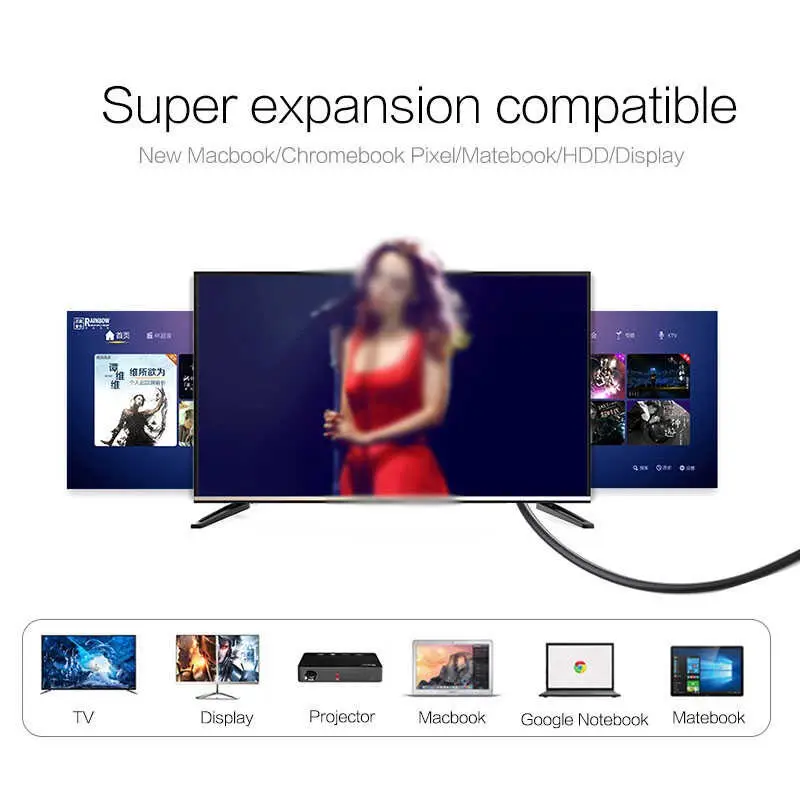 Qgeem QG-UA11 Type-C to HDMI Kablo, 1.8 m, 4K 60 Hz Destekli