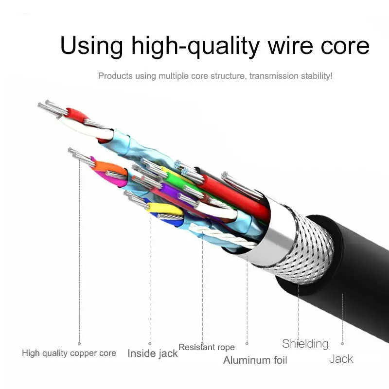 Qgeem QG-UA11 Type-C to HDMI Kablo, 1.8 m, 4K 60 Hz Destekli