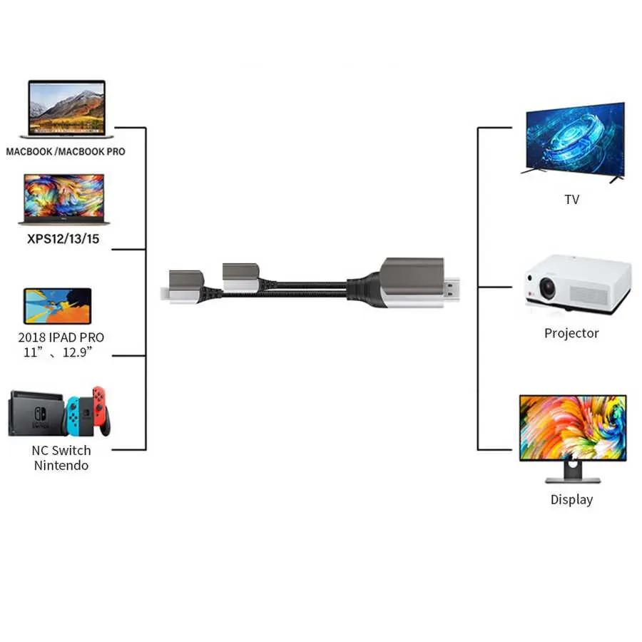 Wiwu X10 Type-C to HDMI Kablo, 4K 60 Hz ve 100W PD Destekli