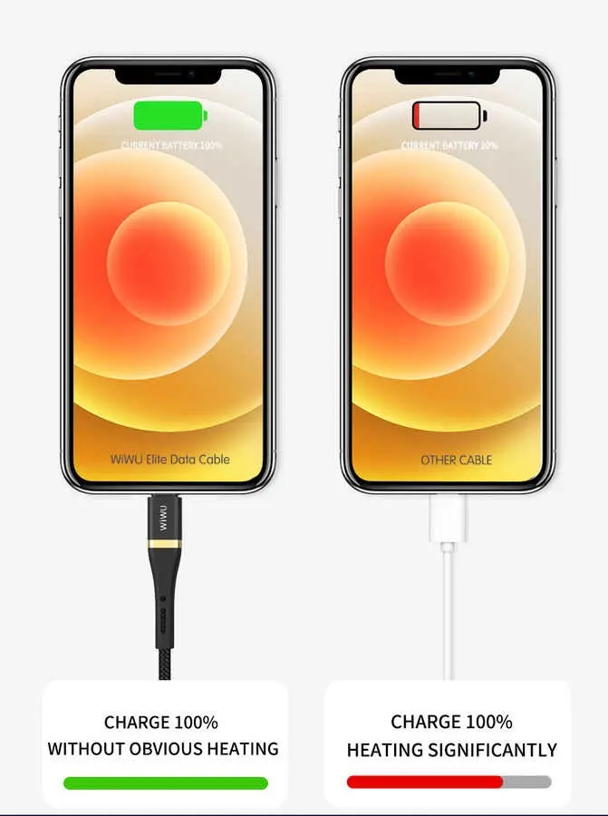 Wiwu ED-106 2'si 1 Arada USB-A ve Type-C Girişli Type-C Şarj ve Data Kablosu