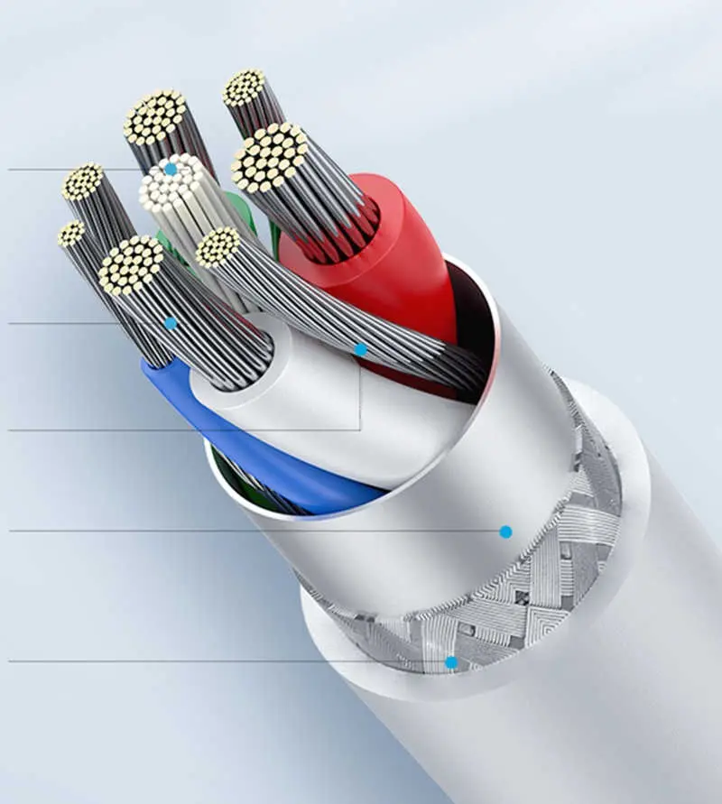 Wiwu G30 Gear Lightning Şarj ve Data Kablosu, 1.2 m Naylon Örgülü